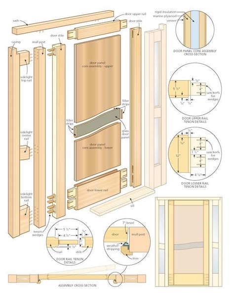 wooden door construction methods